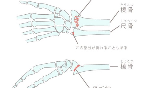 煮南瓜容易消化吗-煮南瓜吃有什么好处、煮南瓜容易消化吗 -煮南瓜营养会流失网