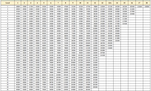 煮南瓜营养会流失嘛-煮南瓜吃有什么好处、煮南瓜容易消化吗 -煮南瓜营养会流失网