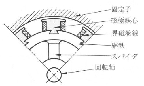 煮南瓜营养会流失吗为什么-煮南瓜吃有什么好处、煮南瓜容易消化吗 -煮南瓜营养会流失网