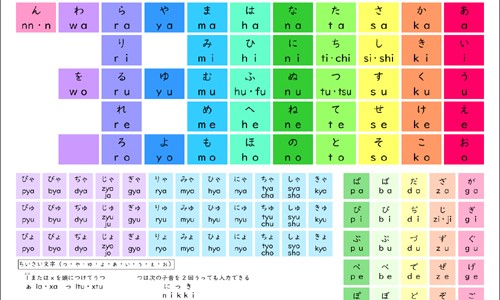 煮南瓜营养会流失嘛-煮南瓜吃有什么好处、煮南瓜容易消化吗 -煮南瓜营养会流失网